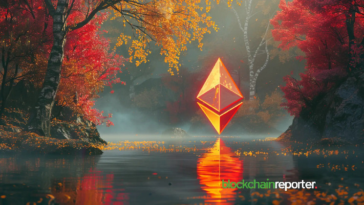 Ethereum (ETH) price forecast for March 24th