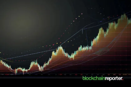 Is Coinbase Premium Signal a bullish shift in Bitcoin?