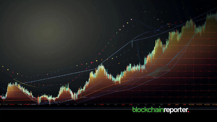 Is Coinbase Premium Signal a bullish shift in Bitcoin?