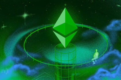 The Ethereum Supply will dry with replacement to take advantage of the spikes.