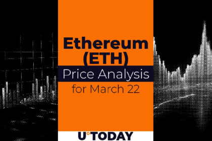 Ethereum (ETH) price forecast for March 22nd