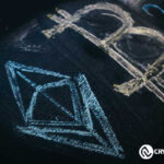 Analyst Discussion Top Possibility of BTC Cycles Bitcoin and altcoin Total Market Capitals remain bullish