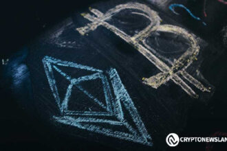 Analyst Discussion Top Possibility of BTC Cycles Bitcoin and altcoin Total Market Capitals remain bullish