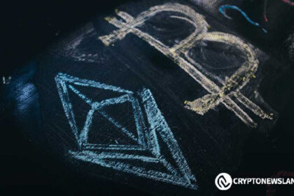 Analyst Discussion Top Possibility of BTC Cycles Bitcoin and altcoin Total Market Capitals remain bullish