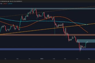 Can ETH challenge $2K after a 10% surge every week? (Ethereum price analysis)