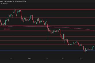 Is ETH free from the bearish pattern?