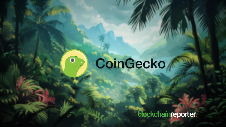 Coingecko taps Redstone and uses Buidl Fund Price Feeds