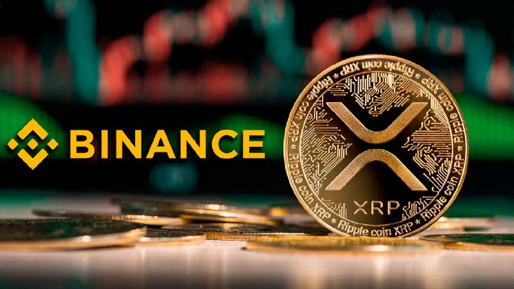 Binance Trader is an overwhelmingly long XRP