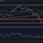 After the surge, the next thing to do with $1.8K resistance?