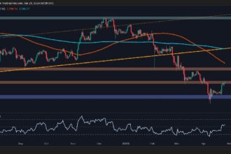 After the surge, the next thing to do with $1.8K resistance?