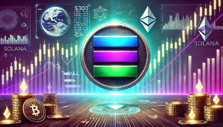 Solana Dapps can accept fee tokens thanks to new relayers