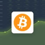 Bitcoin won 3.81% last month, and is projected to reach $110,294 by April 26, 2025