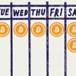 Sundays see Bitcoin trading spikes linked to facility market time