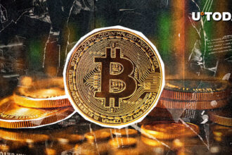 Bitcoin shocks outperforms the Nasdaq 100