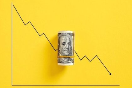 Bitcoin is rising sharply as USD continues to plummet