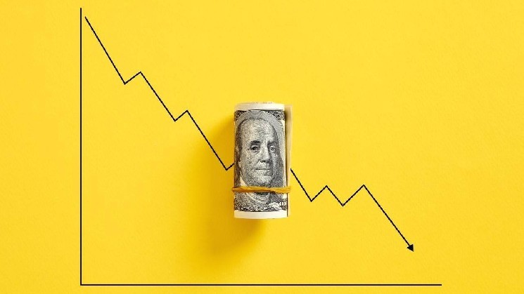 Bitcoin is rising sharply as USD continues to plummet