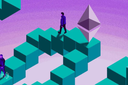 Ethereum (eth) struggles to break out as the bearish tendency slowly weakens