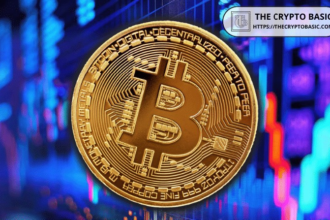 Fundstrat's Tom Lee suggests that Bitcoin will catch up with gold now that Deleveraging is over