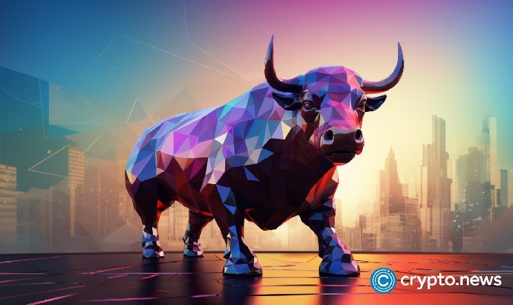 Dow scores 250 points and Bitcoin will regain $100,000 since Trump promotes UK trade deal