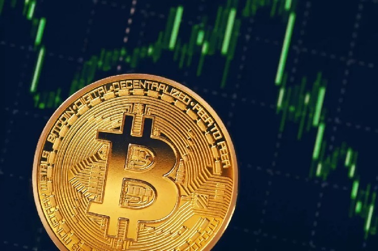 "The highs on Bitcoin's record are meaningless. Instead, we're focusing on this level."