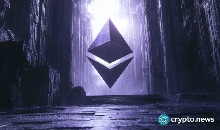 Ethereum will regain $2.7k amid increased institutional profits. Is 3KETH prices on the horizon?