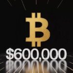 Hardcore cryptocurrency analyst Fred Kruger shares a scenario where you can raise the price of Bitcoin to $600,000 in 90 days
