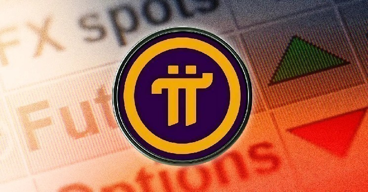 Is the PI Network Rally right away? Bitmart resumes Pi Coin Trading, Banxa creates thousands of new accounts