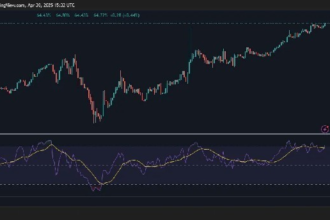 Defi Development Corp stocks have skyrocketed 1,700% in just a few weeks.