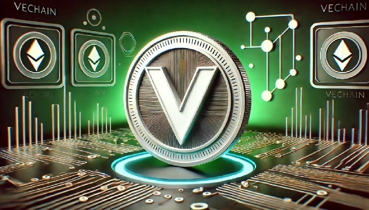 Vechain Development will rise 520% in July as the best veterinarian eye of all time