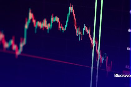 US stocks slipped while Bitcoin rallied with higher Treasury yields