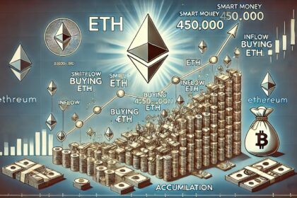 Ethereum Accumulation Accelerates – Smart Money Snaps Up 450K ETH