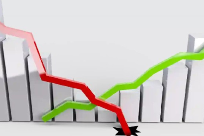 What's going on with Altcoin, where Binance is listed? Dump first then pump! "What is the reason for the 400% increase?