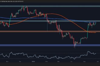 What's next for ETH after a 50% increase every month?