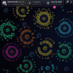Bubblemaps V2 goes live on the BNB chain and unlocks deep token transparency