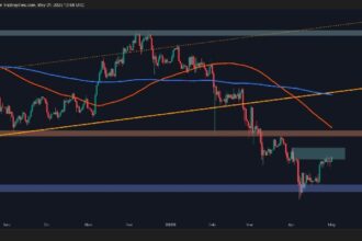 Can ETH reduce this important resistance level?