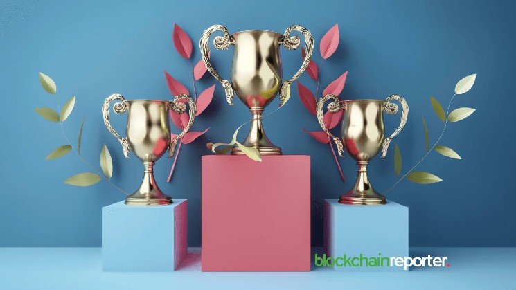 ICP and Ton dominate blockchain speed rankings in April with the best TPS