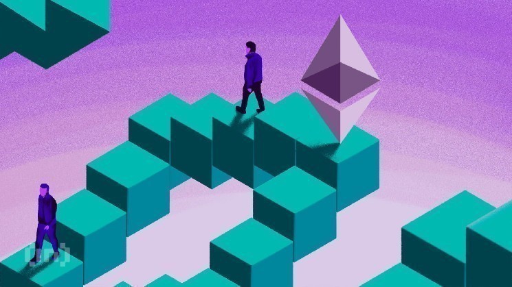 Best Ethereum ETF to Invest in 2025