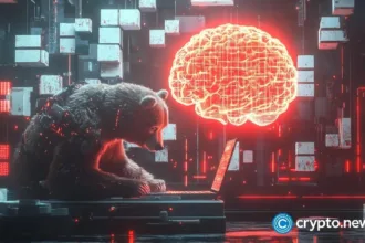 China is facing FOMO