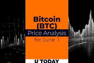Bitcoin (BTC) price forecast for June 1st