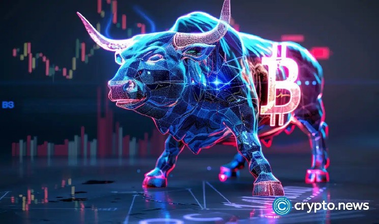 Is Bitcoin still bullish or is it locked up in range? Key market structures at risk