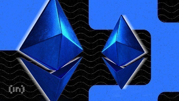 Big Money buys dip as an attempt to breakout Ethereum (eth)