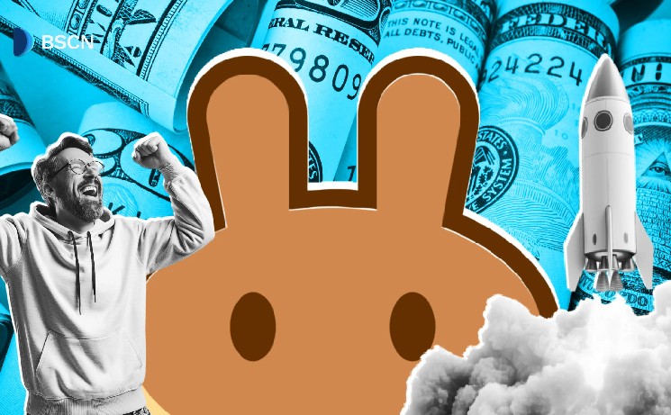 $173 billion in May 2025