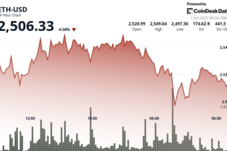 ETH prices could fall below $2,500 at the whale exit and bounce back over key level