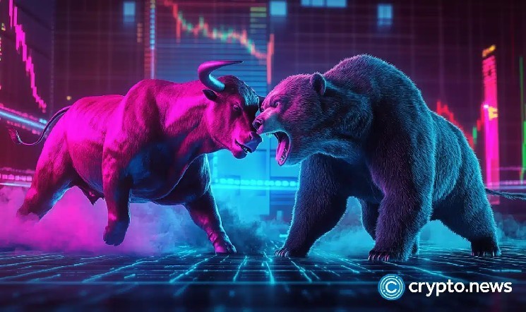 The Dow Jones slip between the S&P 500.