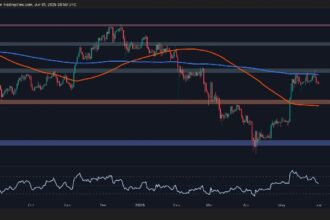 Will ETH retest 2k support as momentum slows? Ethereum price analysis