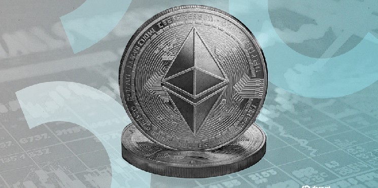 Ethereum ETFS recorded its best day in four months, investing $125 million