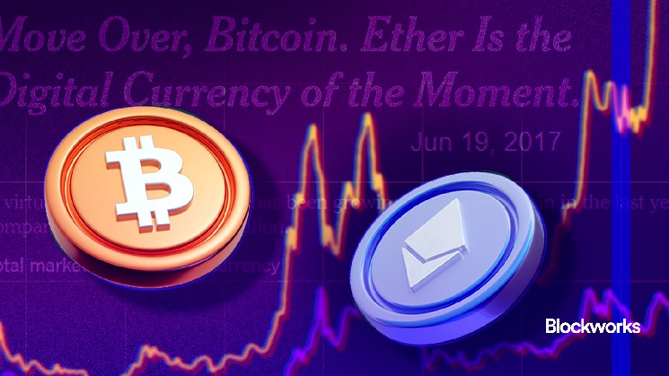 Ethereum was close to turning Bitcoin overturned in 2017 - and then again