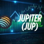 A massive volume surge sends a surge in Jupiter (JUP). Can I reach $1 in no time?