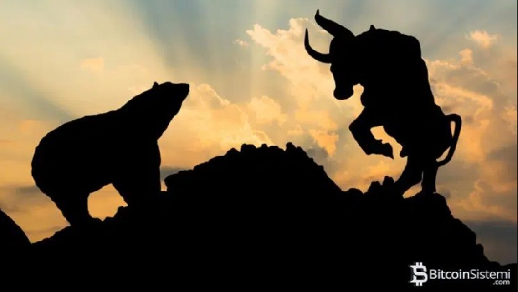 What was the real reason for the recent Bitcoin Rally? Analytics Company explains in detail why