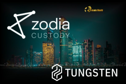 Zodia Custody's strategic acquisition drives expansion of the UAE